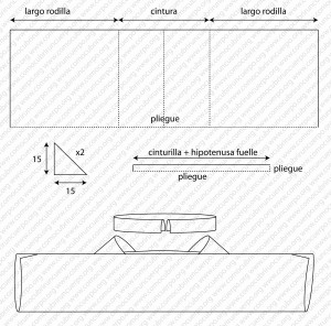 Patrón de las bragas medievales largas