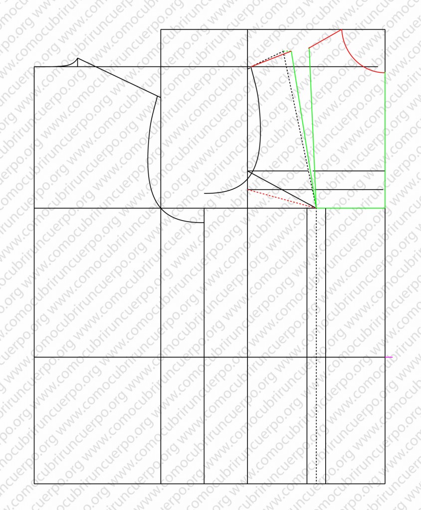 La línea de tórax y los desarrollos vertical y horizontal de pecho_09