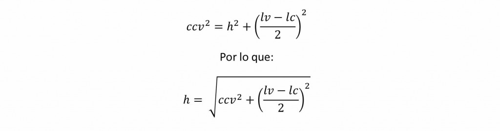 Patronaje de la crinolina 2