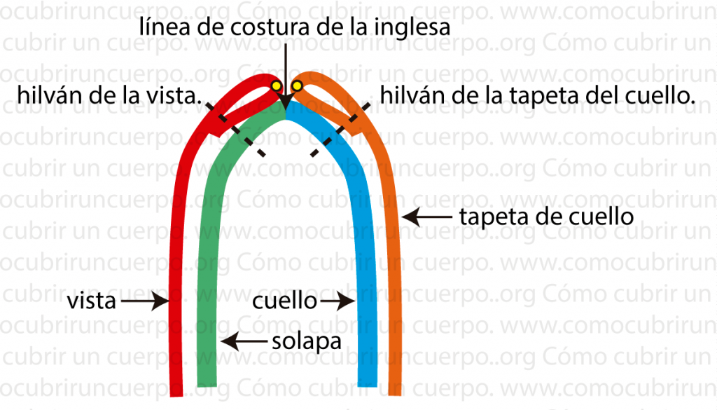 Cosido-de-las-inglesas_07