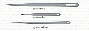 comocibiriruncuerpo ojal sastre 09