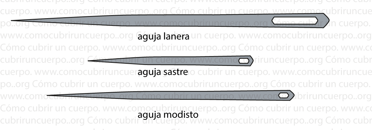 comocibiriruncuerpo ojal sastre 09