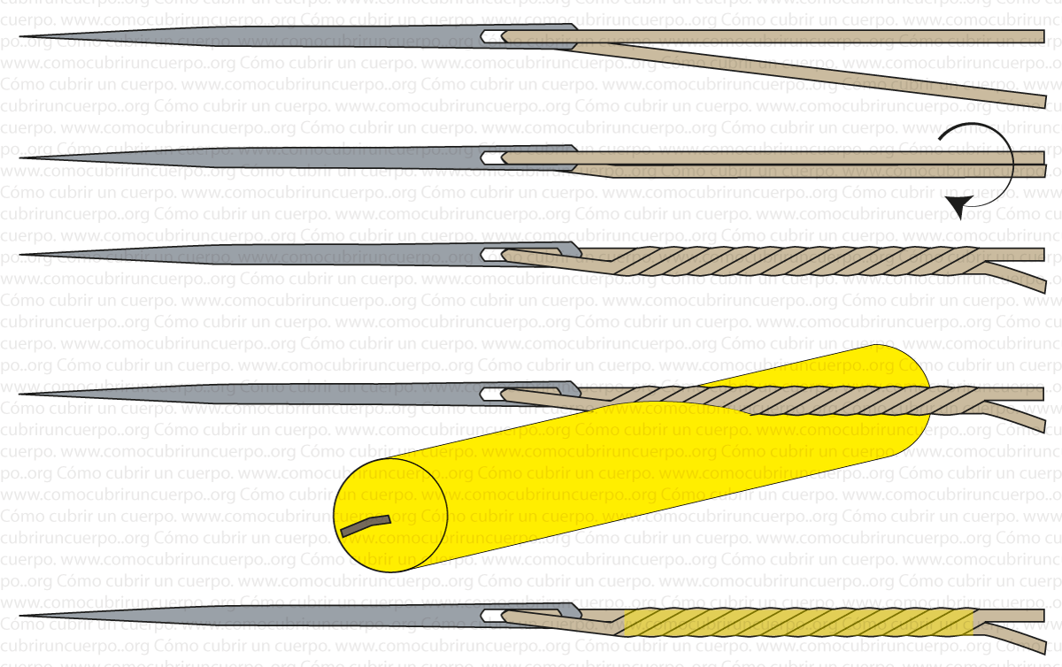 comocibiriruncuerpo ojal sastre 010