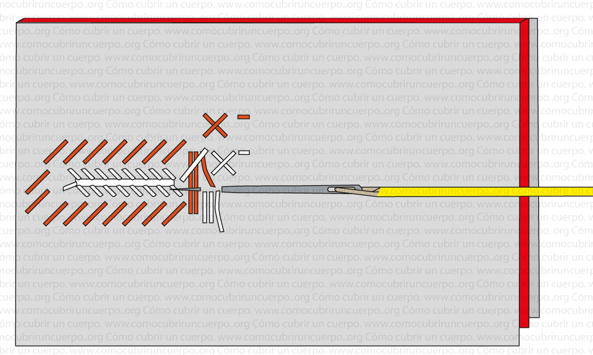 comocibiriruncuerpo ojal sastre 011