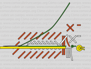 como cubrir un cuerpo ojal sastre a mano-014
