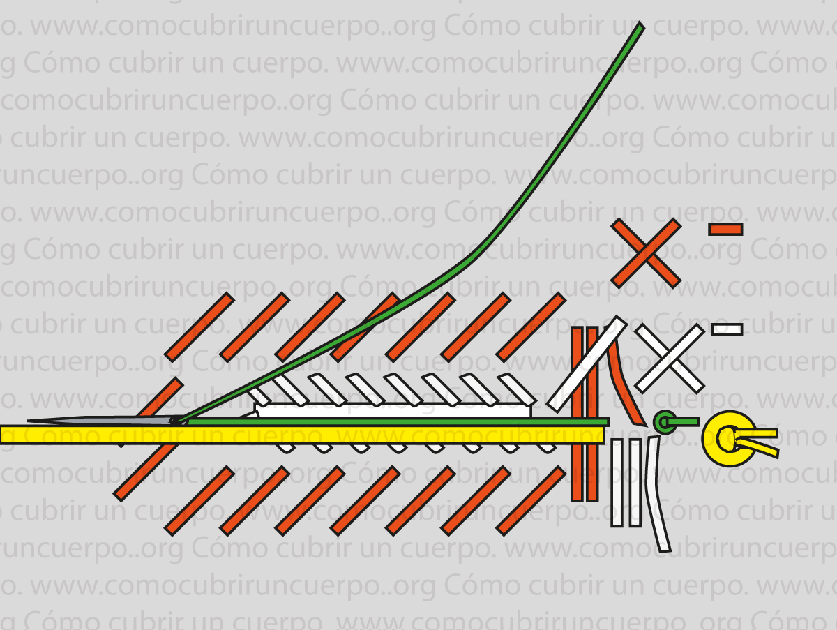 como cubrir un cuerpo ojal sastre a mano-014