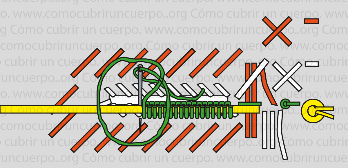 como cubrir un cuerpo ojal sastre a mano-017