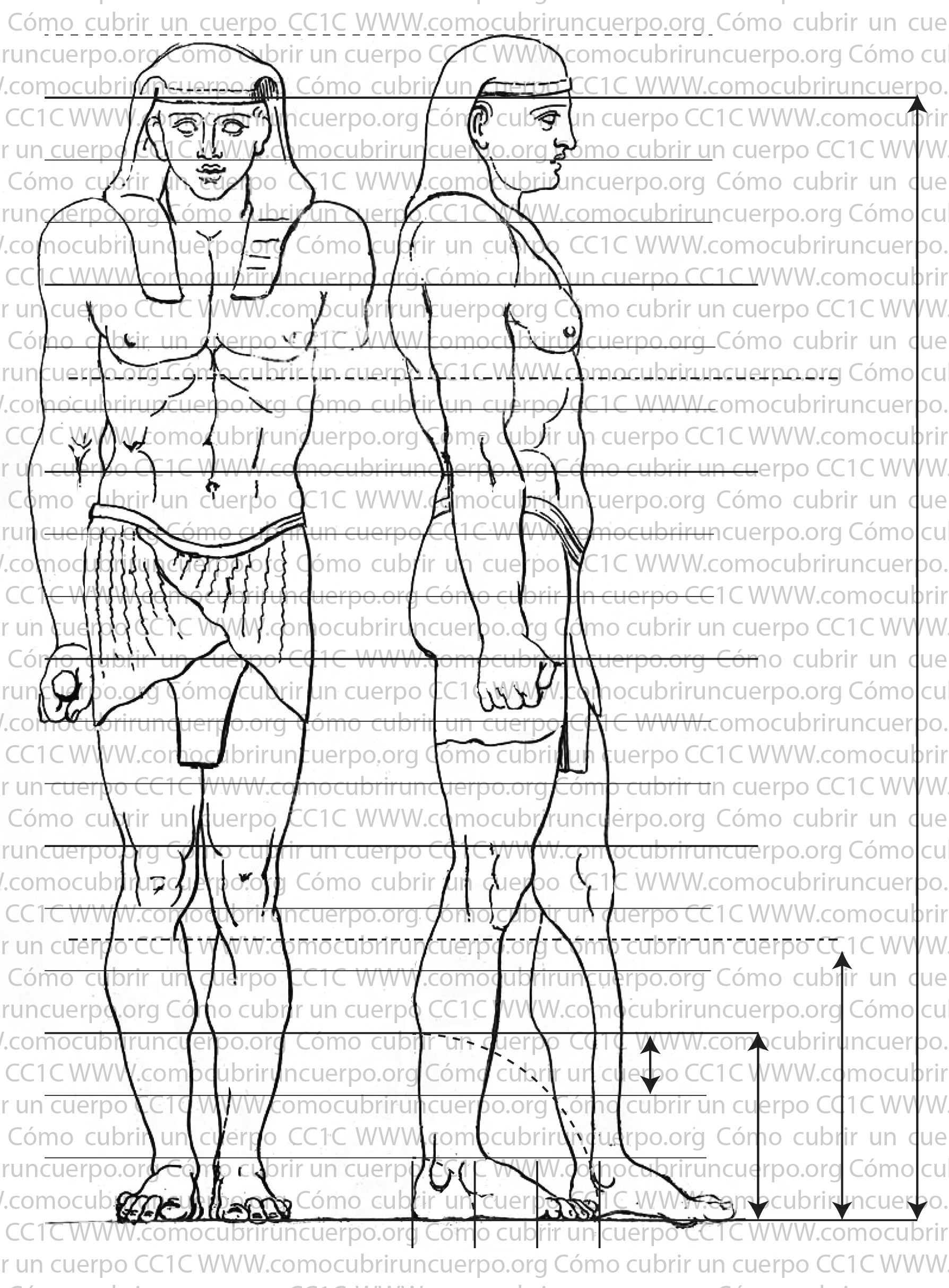 Mago imperdonable negocio El canon egipcio | Cómo cubrir un cuerpo