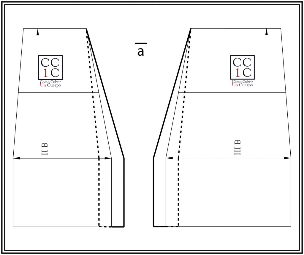 como cubrir un cuerpo ajuste de cadera de un patràon base