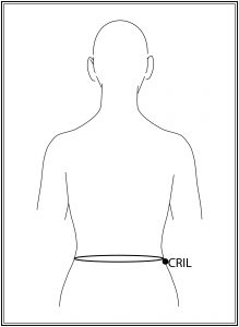 Cómo cubrir un cuerpo medidas mujer